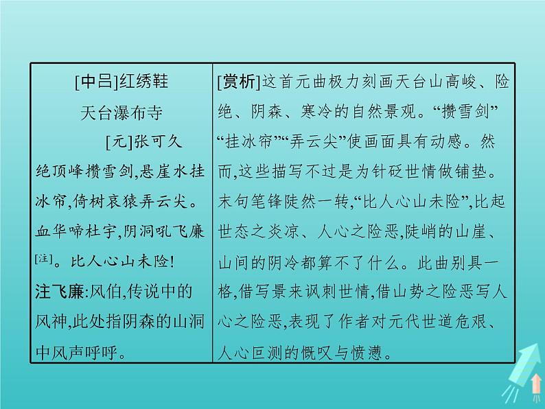 2021_2022学年高中语文第一单元2装在套子里的人课件新人教版必修五02