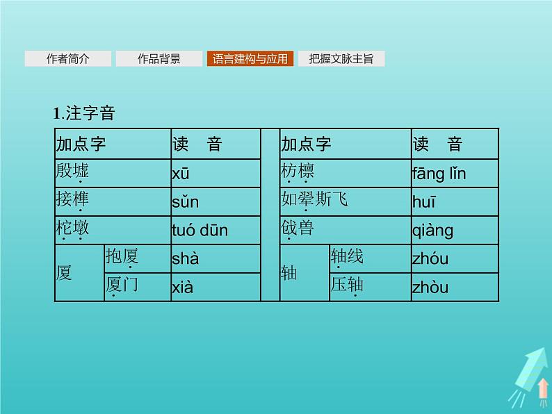 2021_2022学年高中语文第四单元11中国建筑的特征课件新人教版必修五05