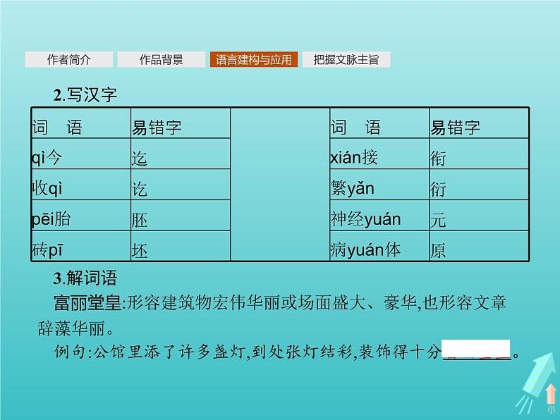 2021_2022学年高中语文第四单元12作为生物的社会课件新人教版必修五第6页