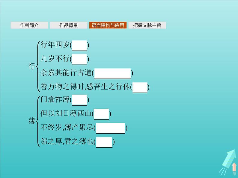 2021_2022学年高中语文第二单元7陈情表课件新人教版必修五08