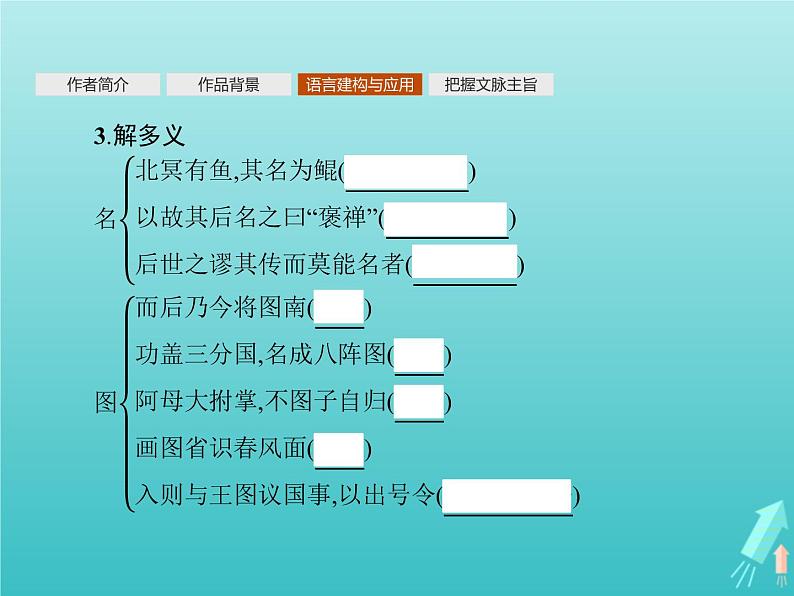 2021_2022学年高中语文第二单元6逍遥游课件新人教版必修五07