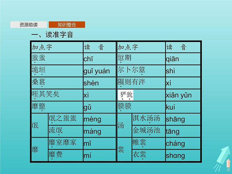 第二单元4诗经两首课件07