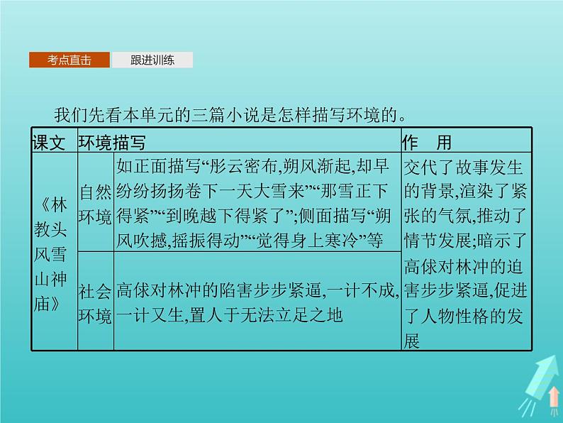 2021_2022学年高中语文第一单元单元知能整合课件新人教版必修五03