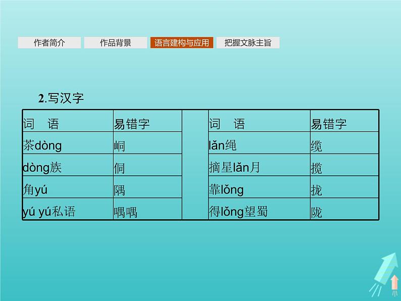 2021_2022学年高中语文第一单元3边城课件新人教版必修五07