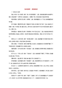 2022届新教材高考语文一轮复习知识清单易错成语新人教版