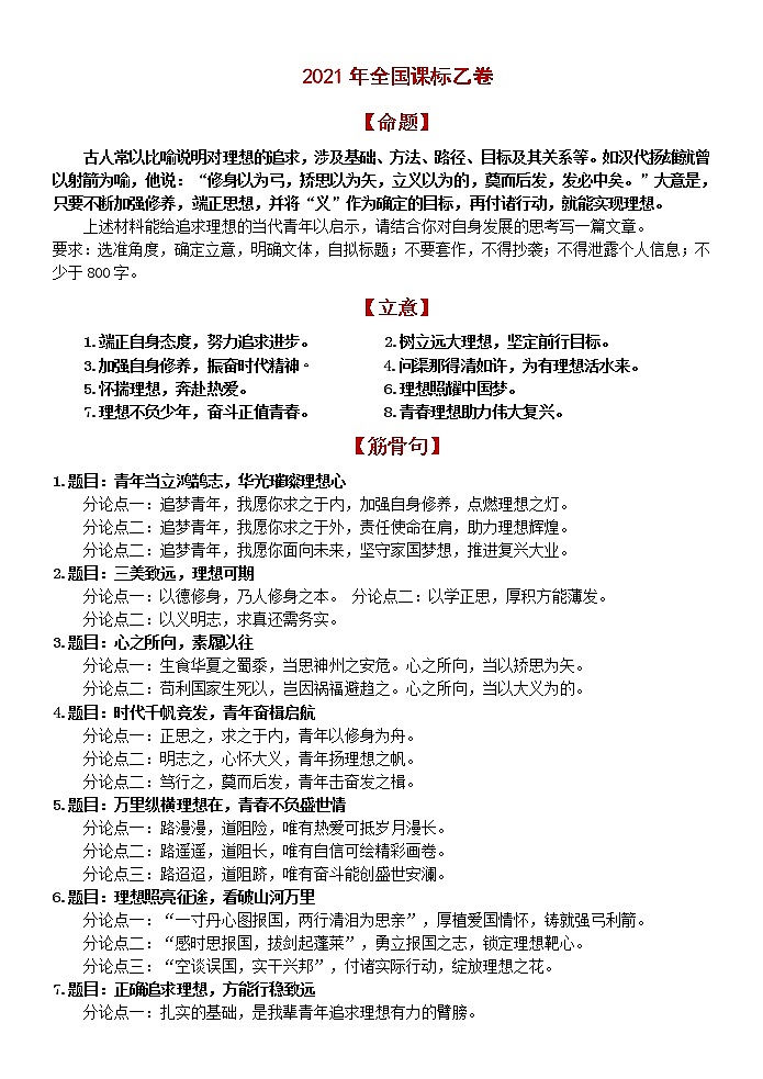 高考语文复习-- 筋骨句——让高考作文结构更清晰（2021年高考作文例析）教案03
