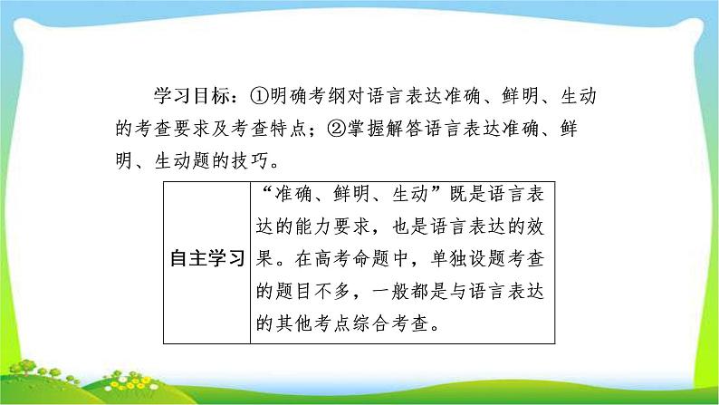 高考语文总复习专题五语言表达准确、鲜明、生动检测课件PPT第2页