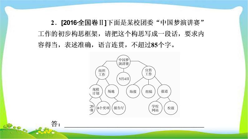 高考语文总复习专题六图文转换课件PPT07