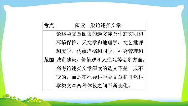 高考语文总复习专题十论述类文本阅读课件PPT05