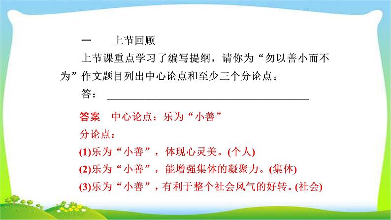 高考语文总复习专题十七议论文的开篇写作训练课件PPT第4页