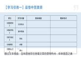 部编版高中语文必修上第七单元导学单课件PPT