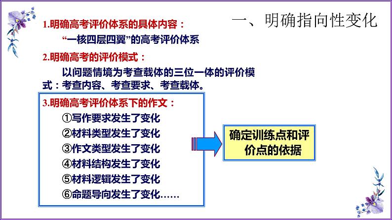 2022高考作文复习《我们的作文复习》课件PPT第3页