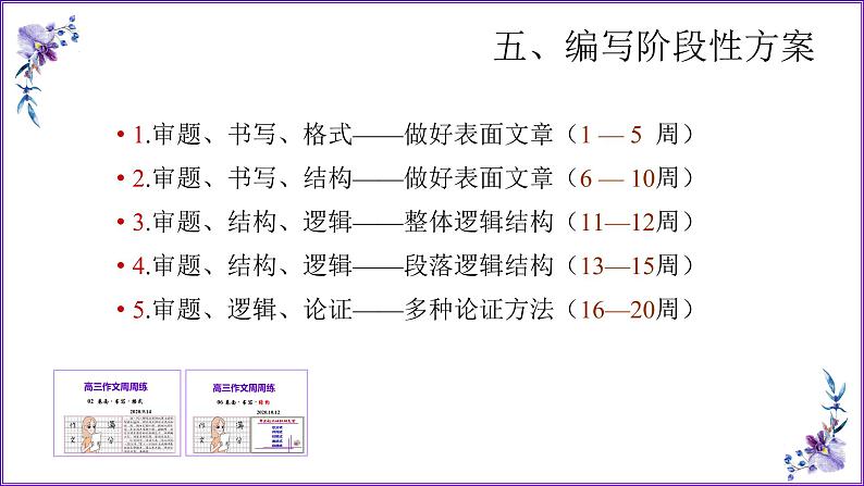 2022高考作文复习《我们的作文复习》课件PPT第7页