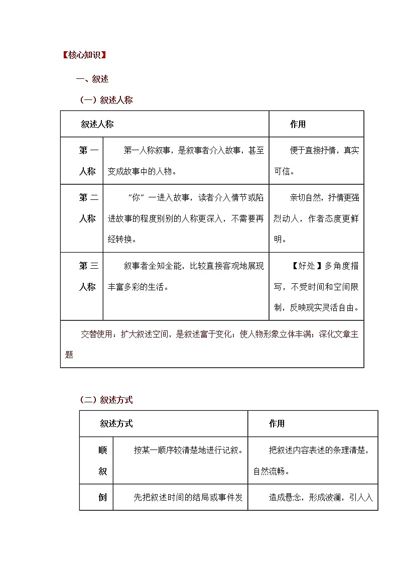2022高考阅读题型之现代文阅读预测（一）教案02