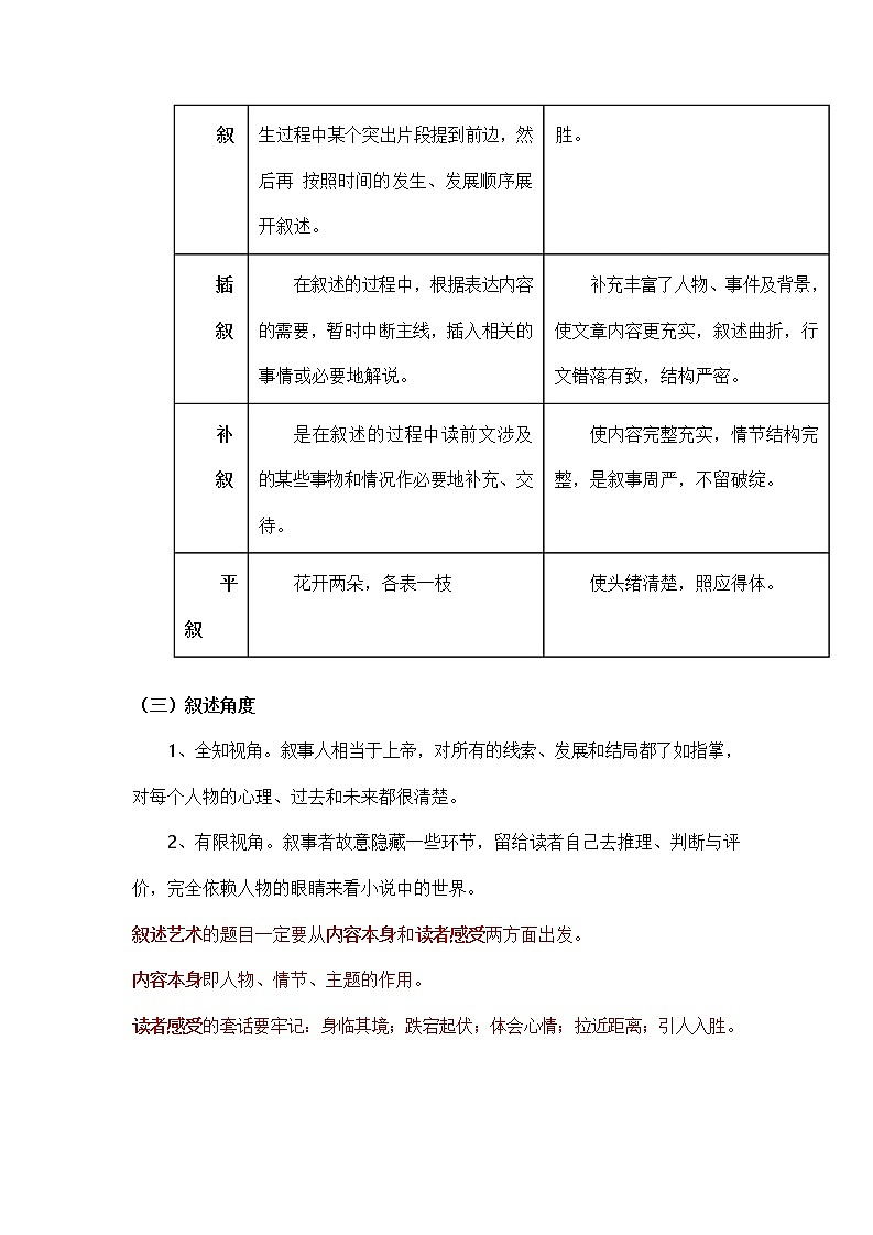 2022高考阅读题型之现代文阅读预测（一）教案03