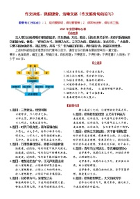 高考语文复习--作文训练：强筋健骨，清晰文路（作文筋骨句的拟写）(1)教案