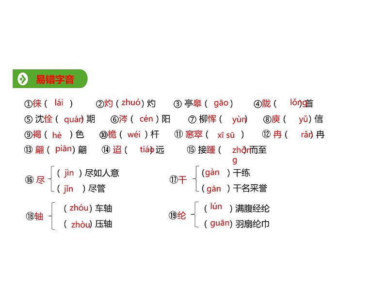 必修下册语文新教材人教第三单元92本节综合ppt_16第1页