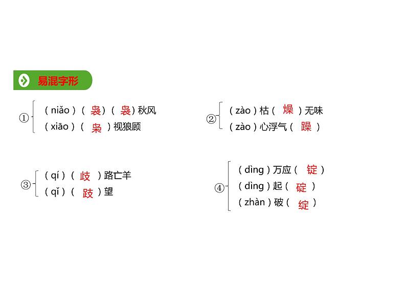 必修下册语文新教材人教第三单元92本节综合ppt_16第2页