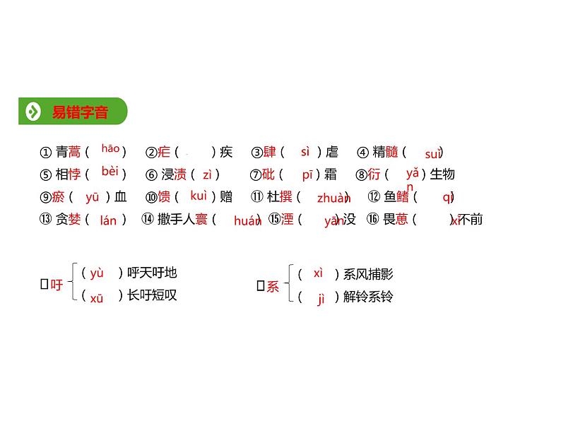 必修下册语文新教材人教第三单元73本节综合ppt_13第1页