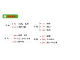 必修下册语文新教材人教第六单元122本节综合ppt_24
