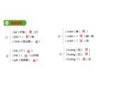 必修下册语文新教材人教第六单元122本节综合ppt_24