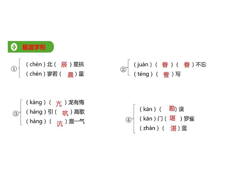 必修下册语文新教材人教第二单元42本节综合ppt_9第2页