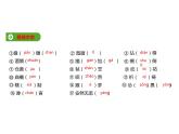 必修下册语文新教材人教第六单元133本节综合ppt_28