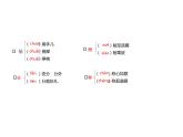 必修下册语文新教材人教第六单元133本节综合ppt_28