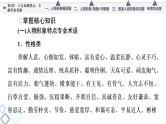 板块2 专题1 考题研析  第4讲　立足命题热点，全解形象类题课件PPT