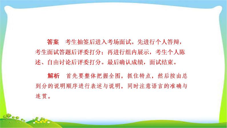 高考语文总复习专题六图文转换检测完美课件PPT07