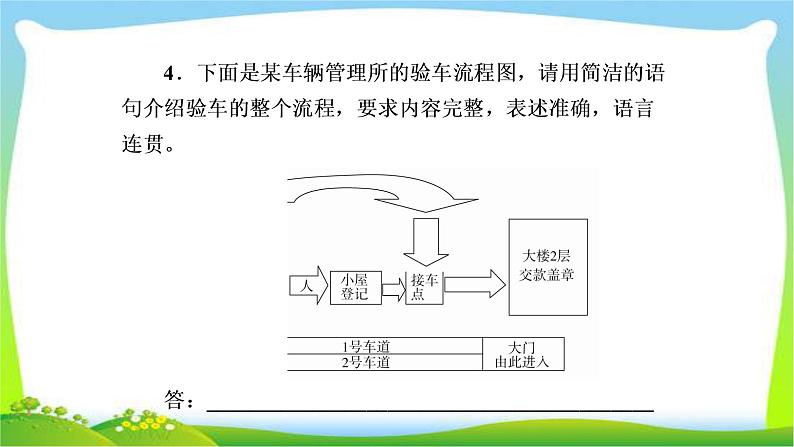 高考语文总复习专题六图文转换检测完美课件PPT08