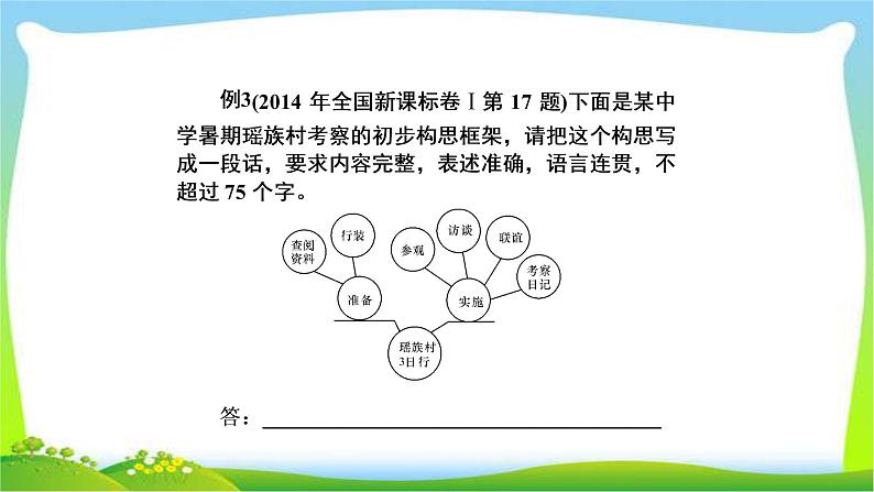 高考语文总复习第一单6语言表达简明连贯得体准确鲜明生动完美课件PPT第7页