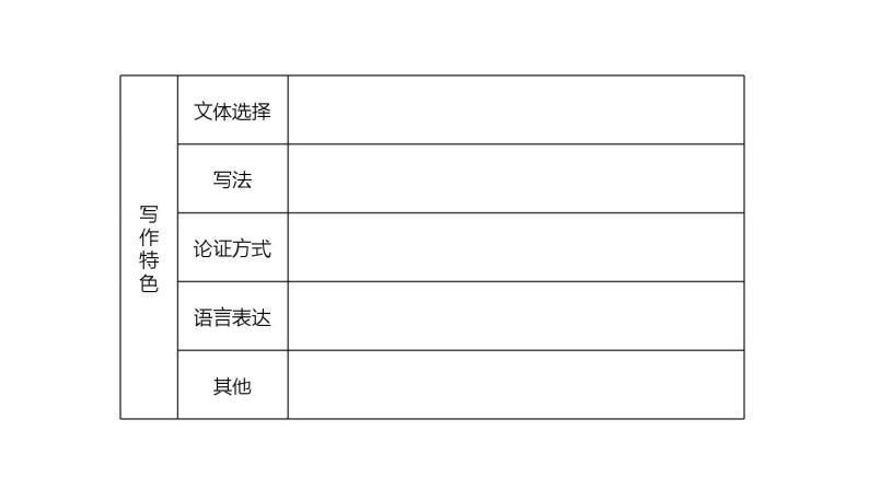 拿来主义（教学设计+课件）06