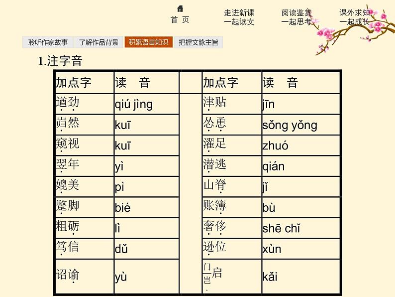 2021-2022学年高中语文人教版选修中外传记作品选读同步课件：第三课　毛泽东忆往昔峥嵘岁月稠第7页