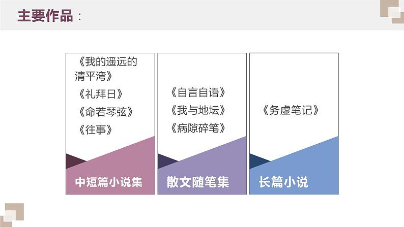 部编版高中语文必修上《我与地坛》课件PPT第5页