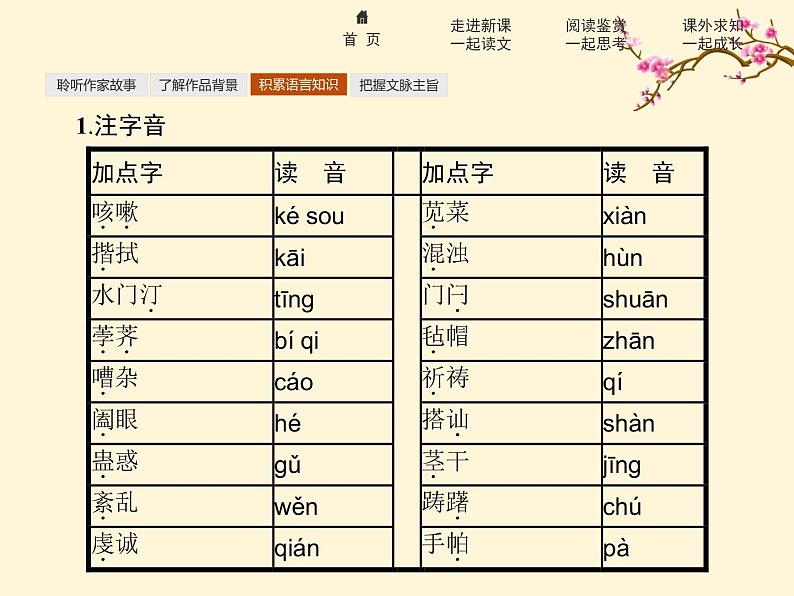 2021-2022学年高中语文人教版选修中外传记作品选读同步课件：第二课　鲁迅深刻与伟大的另一面是平和第8页