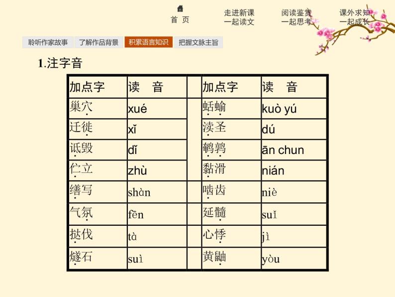 2021-2022学年高中语文人教版选修中外传记作品选读同步课件：第五课　达尔文兴趣与恒心是科学发现的动力08