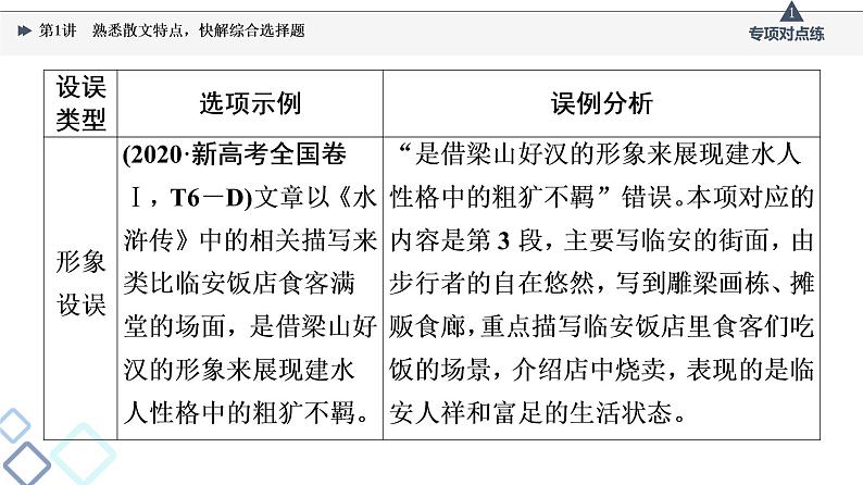 板块2 专题2 考题研析  第1讲　熟悉散文特点，快解综合选择题课件PPT05