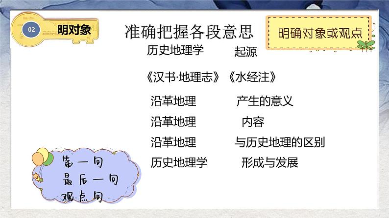 2022届高考论述类文本阅读专题复习之如何梳理行文脉络   课件PPT第6页