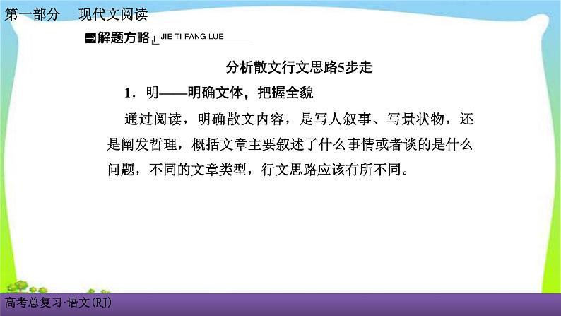 人教版高考语文总复习第一部现代文阅3散文阅读三分析散文的结构思路课件PPT04