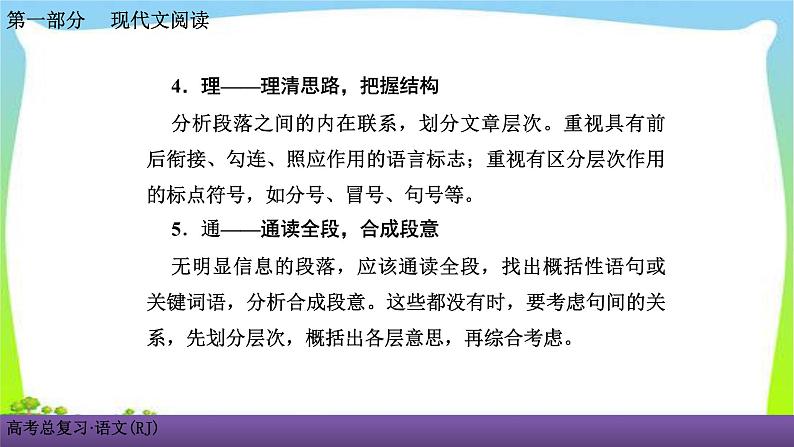 人教版高考语文总复习第一部现代文阅3散文阅读三分析散文的结构思路课件PPT06