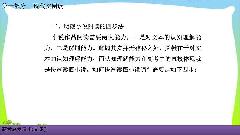 人教版高考语文总复习第一部现代文阅2小说阅读一打开小说之门课件PPT05