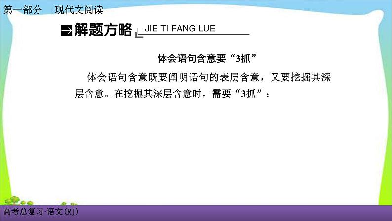 人教版高考语文总复习第一部现代文阅2小说阅读四品味小说的语言技巧课件PPT第4页