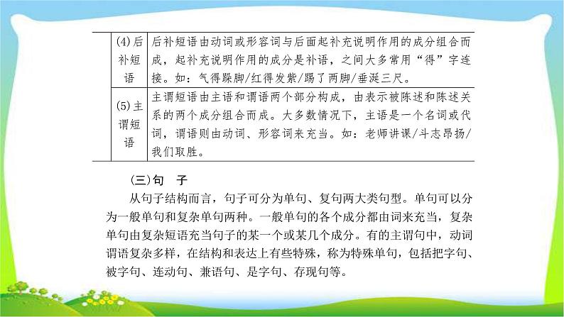 高考语文总复习专题十辨析并修改病句课件PPT第7页