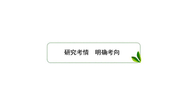 高考语文总复习专题八仿用、变换句式课件PPT第3页