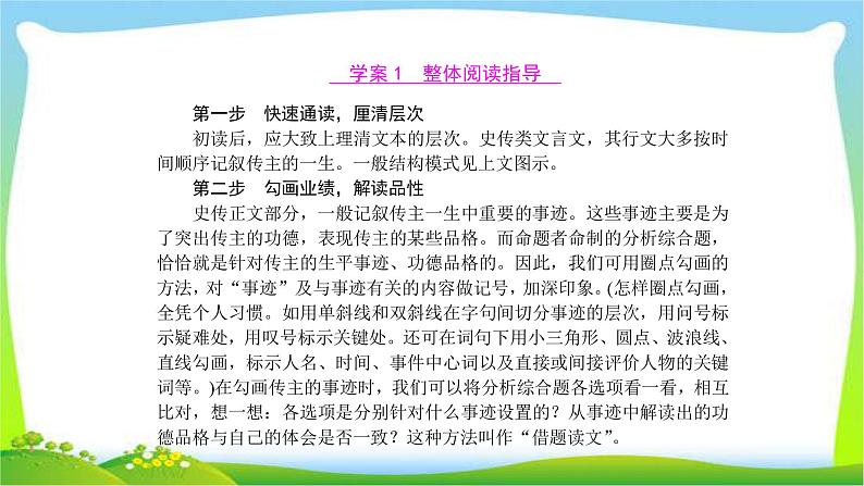 高考语文总复习专题六文言文阅读课件PPT第8页