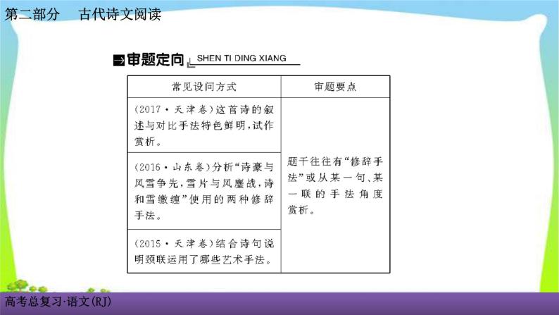 人教版高考语文总复习古代诗文阅读专题二古代诗歌鉴赏考点三鉴赏古代诗歌的表达技巧课件PPT02