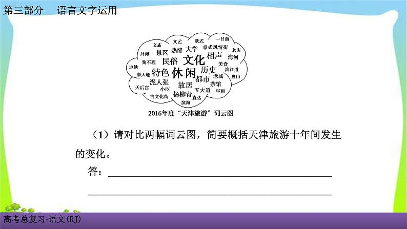 人教版高考语文总复习语言文字应用专题四图文转换课件PPT03