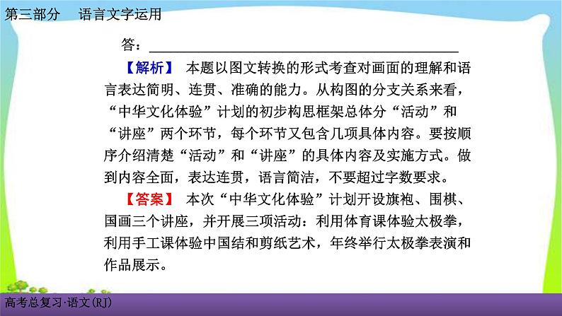 人教版高考语文总复习语言文字应用专题四图文转换课件PPT07