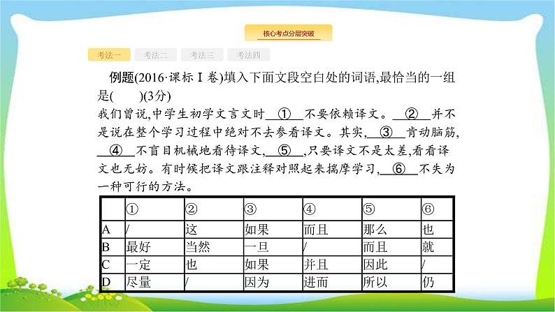 高考语文突破复习语言文字应用专题三语言表达的简明、连贯、得体课件PPT04